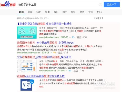 利用專業(yè)軟件高效繪制計算機網(wǎng)絡(luò)拓?fù)浣Y(jié)構(gòu)圖