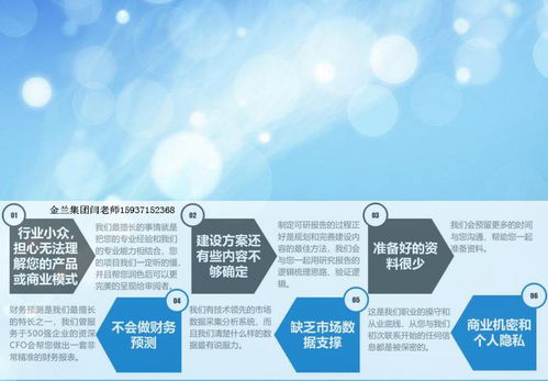 哈密專業編寫可行性分析報告，十余年品牌咨詢策劃服務